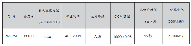 1574067564471260.png image.png